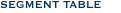 SEGMENT TABLE